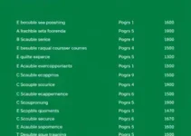 cursos gratuitos Aprenda+ MEC